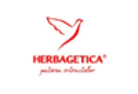 White Willow Bark Extract Market key player