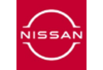 Kenya Used Car Market key player