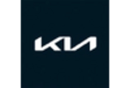 Kenya Used Car Market key player