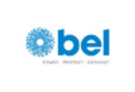 Automotive Surge Absorber Market key player