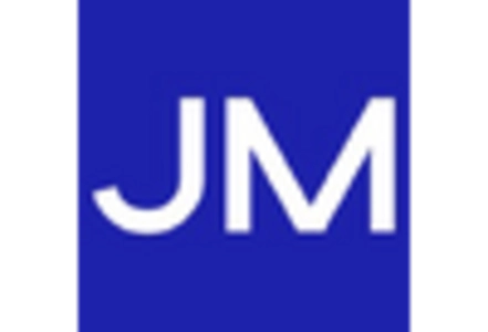 Fibre Batteries Market key player