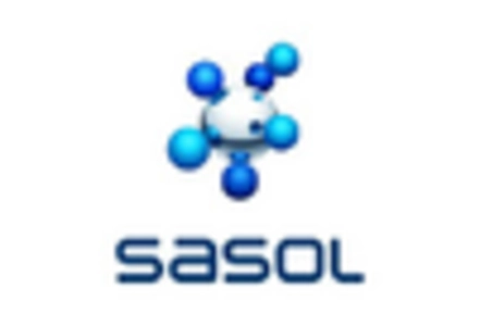 Naphthenic Acid Market key player