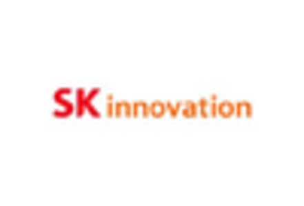 Naphthenic Acid Market key player