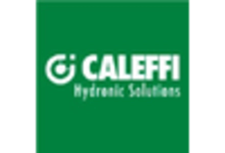 Hydronic Radiator Market key player