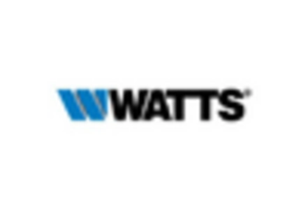 Residential Hydronic Underfloor Heating Market key player