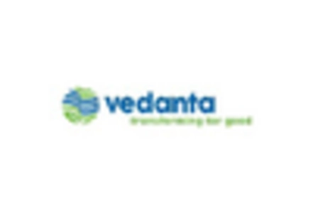 Refined Copper Market key player