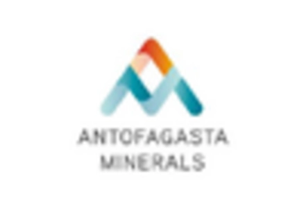 Refined Copper Market key player