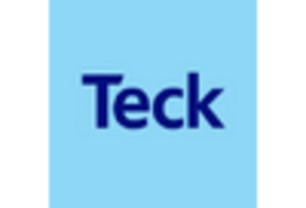 Refined Copper Market key player