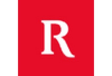 Refined Copper Market key player