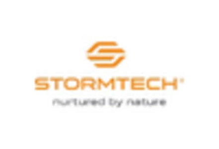 Trenchless Pipe Rehabilitation Market key player