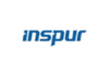 Datacenter Blade Server Market key player