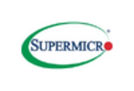 Datacenter Blade Server Market key player