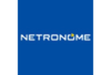 Datacenter Blade Server Market key player