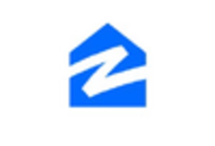 Real Estate Generator Market key player