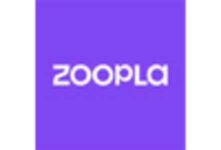 Real Estate Generator Market key player