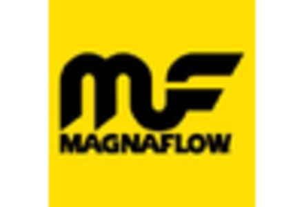 Recycled Materials For Mobility Application Market key player