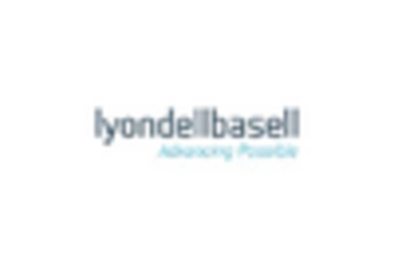 Recycled Materials For Mobility Application Market key player