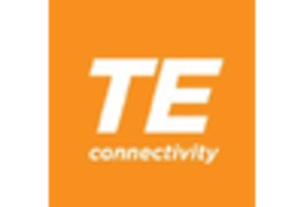 Infrared Emitter Receiver Market key player