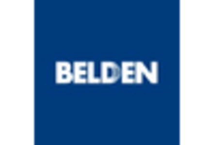 Yy Control Cable Market key player