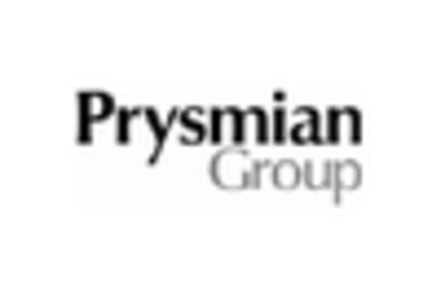 Yy Control Cable Market key player