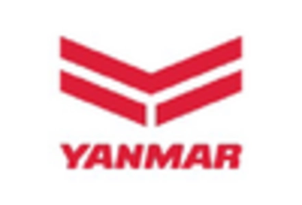 Agricultural Harvester Market key player