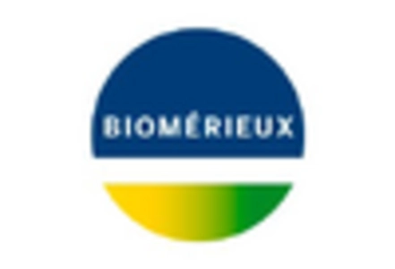 Polyhydroxybutyrate Co Hydroxyvalerate Market key player