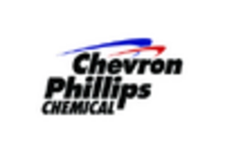 Polyamide In Electronic Protection Device Market key player