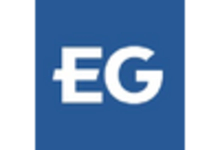 Fire Rated Glass Market key player