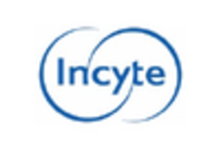 Hairy Cell Leukemia Market
 key player