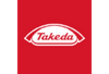 Hairy Cell Leukemia Market
 key player