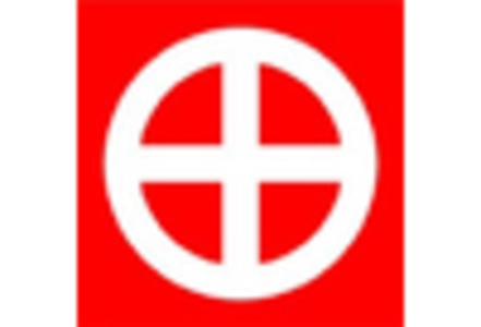 Fluorometer Market key player