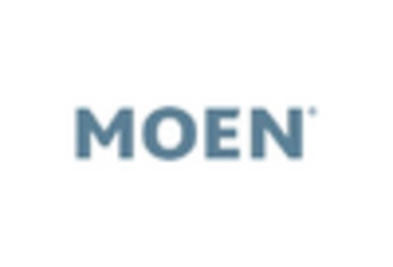 Bathroom Sink Market key player