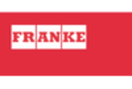 Bathroom Sink Market key player