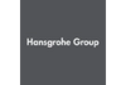 Bathroom Sink Market key player