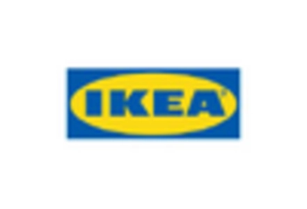 Bathroom Sink Market key player