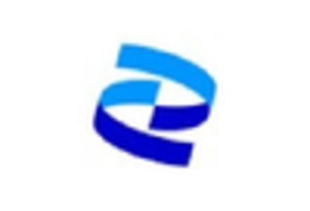 Artificial Intelligence In Precision Medicine Market
 key player