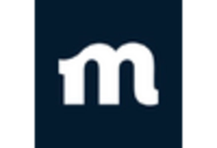 AI Enabled Testing Market key player