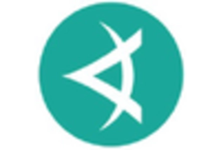 AI Enabled Testing Market key player