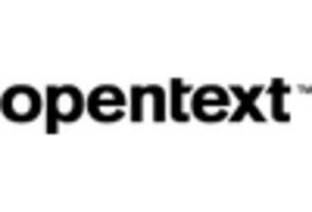 Cloud Enterprise Content Management Market
 key player