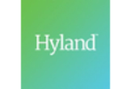 Cloud Enterprise Content Management Market
 key player