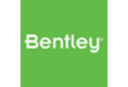 Environmental Hazard Monitoring Software Market
 key player