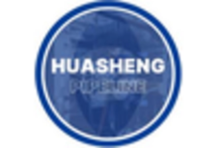 PVC Door Frame Market
 key player