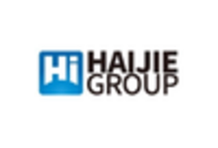 PVC Door Frame Market
 key player