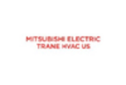 Circuit Breaker Based Transfer Switch Market key player Circuit Breaker Based Transfer Switch Market key player