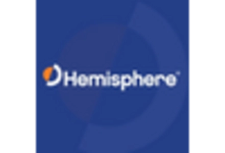 Anti-Jamming GPS Market key player