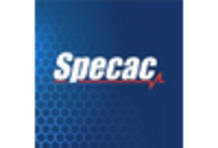 Tablet Hardness Testers Market key player