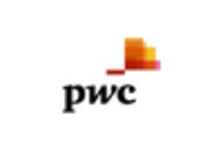 Automotive Industry Consulting Service Market key player Automotive Industry Consulting Service Market key player