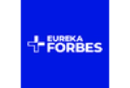 Stick Vacuum Cleaner Market key player