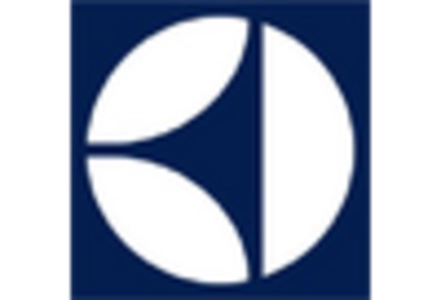 Stick Vacuum Cleaner Market key player