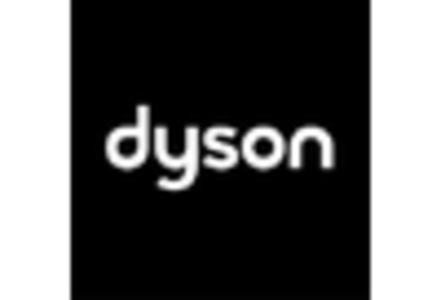 Stick Vacuum Cleaner Market key player